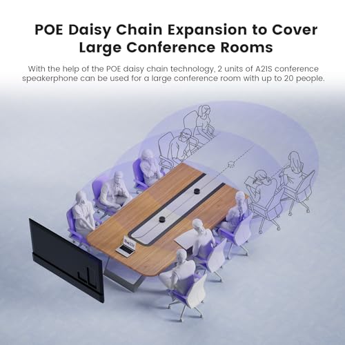 PTZ conference camera system Multi Function product image
