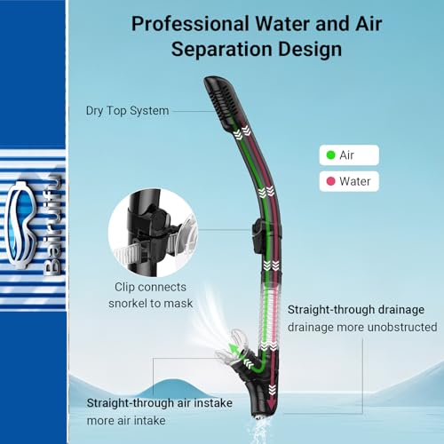 2-Pack equipo de snorkel para adultos | Máscara de snorkel mejorada anti-vaho y anti-fugas | Snorkel seco sin respirar agua | Visión panorámica de 180° con bolsas de secado rápido miniatura 5