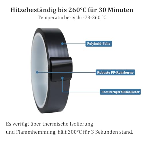 Misuyue 18mm Kapton Tape, 33m Hitzebeständiges Klebeband Polyimid Isolierband für Elektronik, 3D-Drucker Löten, Sublimation und Isolierenden Leiterplatten, Matt Schwarz