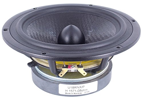  U18RNX/P - 6.5\