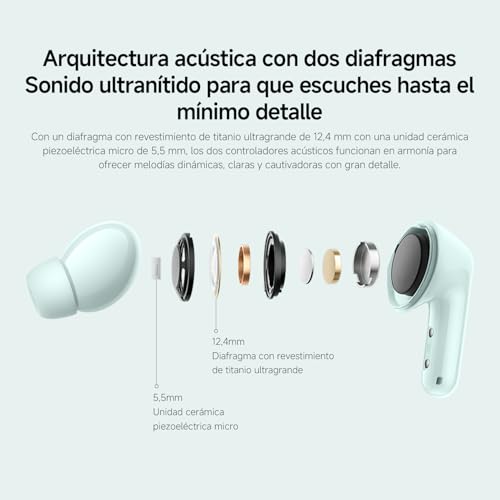 Miniatura 4 de Xiaomi Redmi Buds 6 - Auriculares Inalámbrico, Cancelación De Ruido, Ligero, 10 Horas De Autonomía Y 42 Horas Con El Estuche De Carga, Bluetooth, Verde Versión Es