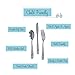 Kids and Toddler Utensils Silverware Set – 9-Piece Toddler Silverware Includes 3 Forks 3 Spoons and 3 Kid-Friendly Knives - kids Metal silverware Flatware Cutlery Set for Preschooler Baby Child