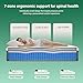 SZsuilong 12 Inch European King Size Mattress, Hybrid Mattress with Cool Gel Memory Foam and Pocket Sprungs, Orthopedic Mattresses, Medium Firm. (160x200x30cm, 5ft3 by 6ft6)