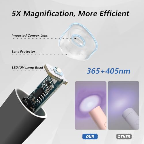 Image of UV Lamp for Gel Nails, Mini U V LED Lamp for Nails, Rechargeable with Stand, Portable Small UV Nail Lamp for Gel Nail Polish, for Curing Nail Glue & Nail Tips, Black
