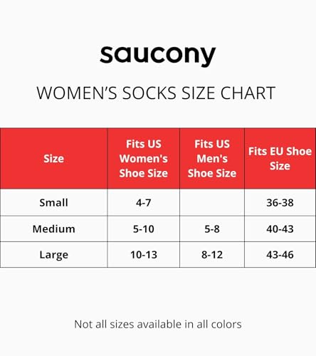 Saucony S82004-904-NFAO-SHOES:5-10-(SOCK9-11) Women'S Rundry Performance Heel Tab Athletic Socks thumb #2