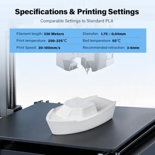 Image of RepRapper Light Weight Pre-Foamed PLA Filament 1.75mm, 330 Meters, White | Low-mass prints for RC aircraft, drones, gliders & lightweight models; matte surface bonds well to all DIY paints