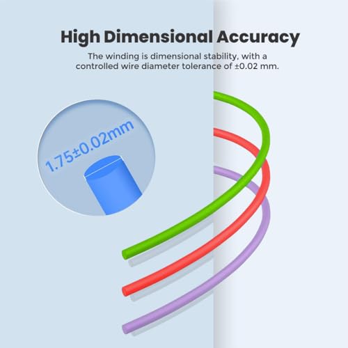 Image of 3Idea Technology Premium PLA+ Green 3D Printer Filament 1.75mm Dimensional Accuracy + /- 0.03mm Net Weight- 1 KG