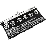 Más de 25 años de experiencia en el sector de la electrónica. Nuestro avanzado sistema de logística nos permite ofrecer la mayor disponibilidad de baterías con la fecha de fabricación más reciente, junto con una excelente relación precio / rendimiento. Además, como uno de los mayores importadores directos españoles de baterías, pilas y cargadores, Bateria_es te ofrece servicio y garantía española. Todo ello nos permite mantener la más alta satisfacción entre los usuarios de nuestros productos.