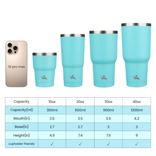 Image of Konokyo 20 oz Tumbler with Handle and Straw, Insulated Travel Mug