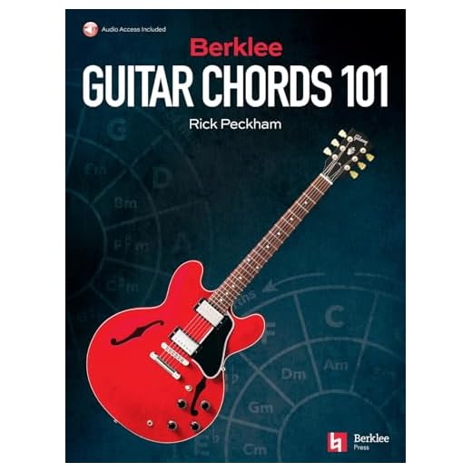 Berklee Guitar Chords 101