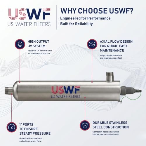 Sistema de agua con luz ultravioleta 15 GPM acero inox miniatura 4