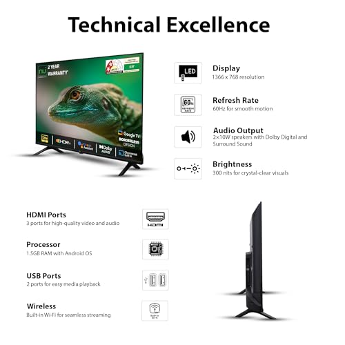 Image of NU 80 cm (32 Inches) New 2025 Borderless Series 720p HD QLED Smart Google TV LED32QUGNX