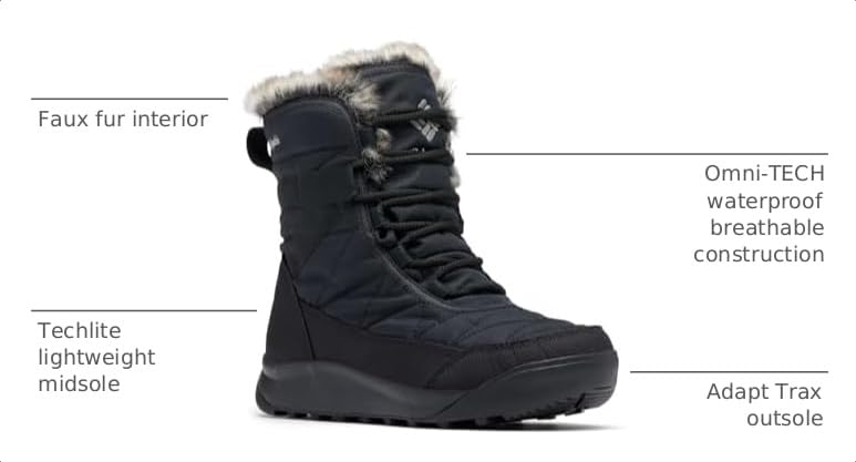 Image of Columbia Women's Minx Shorty Iv