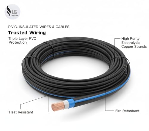 Image of LG Legacy 1 SQ MM | Green | Fire Resistant Electrical Wire 45M | HFFR PVC Insulated Cable | Copper cladal. Single Core Multi-Strand House Wiring | Heat & Shock Resistant (Green, 1 Sqmm)