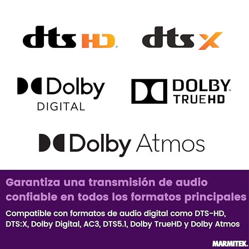 Splitter HDMI 2.1 8K con downscaler para optimizar tu señal de video 7