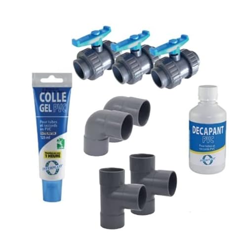 Anschlusssatz für Wä...