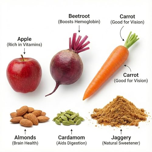 Image of Millet House ABC Mix Malt Powder | Apple, Beetroot, Carrot + Dry Fruits | No Preservatives | No Refined Sugar | Natural Health Drink for Kids & Adults | Ready-to-Mix | 200g Pack