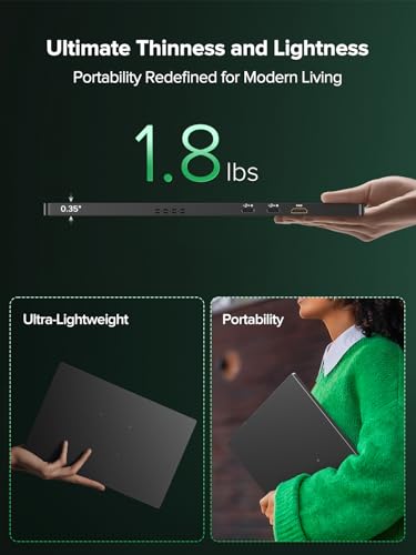 Newsoul 4K Portable Monitor, 3840 * 2400 UHD 16" Gaming Monitor 1200Nits 1500:1 100% sRGB IPS FreeSync Laptop Monitor with VESA & Cover Built-in USB-C HDMI Portable Screen for Phone Game Console