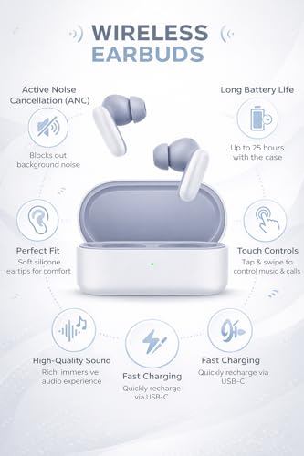 Image of QQLIKE Wireless Ear Buds Compatible for OnePlus Buds 2R with Mic, 12.4mm Drivers, 48Hr Total Playback Case, 4 Mic Noise Cancellation, IP55 Rating (White)