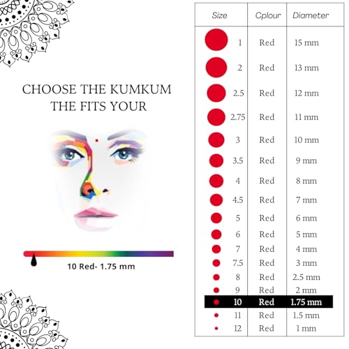Image of PERPAA Kumkum Velvet Round Sticker Bindi Box of 15 Flaps for Ladies Women Forehead Bindi (Stick On) (Size 10, Diameter 1.75mm, Red)