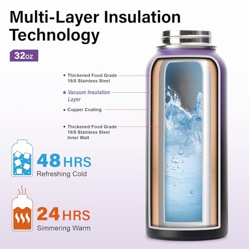 Insulated Water Bottle | Thickened Stainless Steel Vacuum Metal | Portable Sports Water Jug for Gym and Hiking with Straw, Carrier Bag, Handle Strap | BPA-Free 32 oz