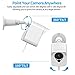 Wyze Cam Camera Wall Mount Bracket, COOWUFAN Weather Proof 360 Degree Protective Adjustable Housing Mount and Cover for Wyze Cam V2 V1 and Ismart Spot Camera Indoor Outdoor (White(1 Pack))