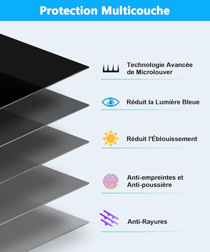 Filtre de confidentialité pour MacBook Pro 13 protection écran premium mat