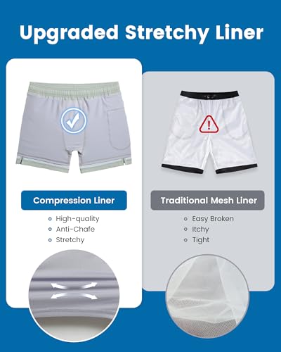 Image of maamgic 5inch Mens Swimming Trunks with Compression Liner 2-in-1 Swim Trunks Stretch Quick Dry Swim Shorts Zipper Pockets