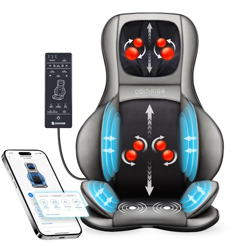 COMFIER Shiatsu Neck Back Massager with Heat and Compression,Adjustable Neck Rollers,App Control 2D...