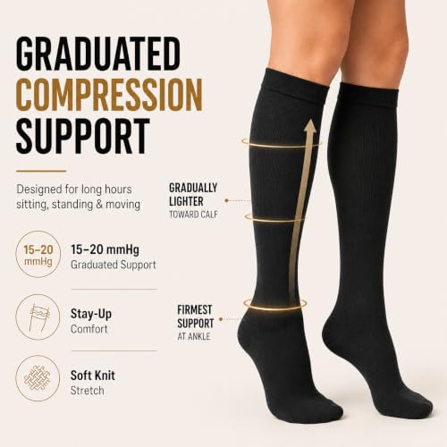Image of Compression Socks for Women & Men(1 /3 /7 /8 PACK) - Best for Running,Medical,Nurse,Travel,Cycling-20-30mmHg