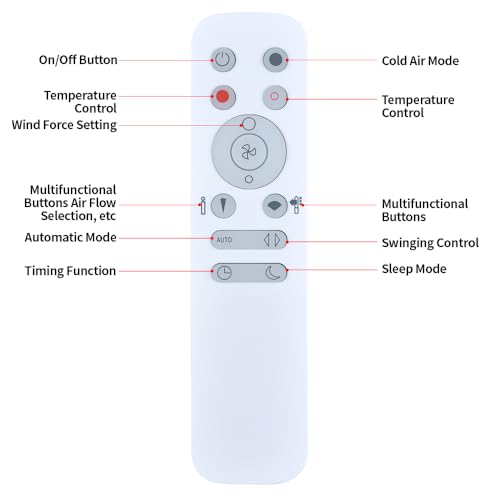Télécommande de rechange universelle résoud la perte de contrôle Dyson - 5