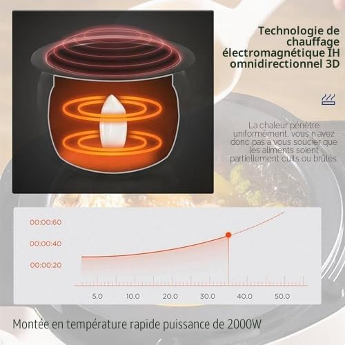 Machine de cuisson automatique, 6 L électrique Wok Machine à riz frit, démarrage en un clic, 3 vitesses réglables, rotation automatique à 360°, pour sauter, ragoût, cuisson