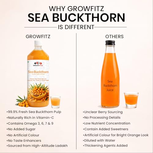 Image of Growfitz Himalayan Sea Buckthorn Pulp Concentrate 500 ML | Cold-Pressed | Makes 80 Glass, Natural Vitamin C, Omega 3 6 7 9, Antioxidants | Immunity, Skin Glow & Gut Health Support | Seabuckthorn Juice
