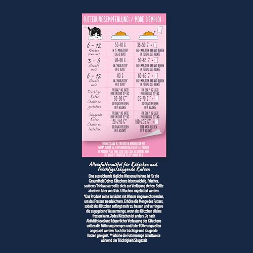 Felix Junior Sensations Katzenfutter trocken, aus Huhn und Truthahn, mit Milch und Gemüse, 5er Pack (5 x 1kg)