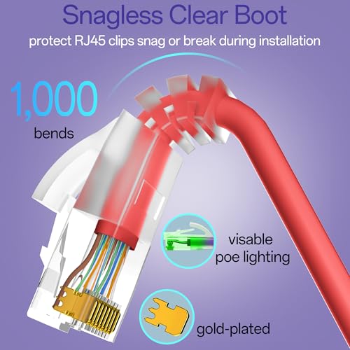Image of Cat6a Patch Cables 0.5ft (24 Pack) Slim, Cat6 Ethernet Patch Cable Pure Copper, Flexible Cat 6 Patch Cable 550MHZ 10G, Space-Saving Cat 6A Network Cables for Patch Panel, Red