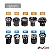 Arducam M12 Lens Set for USB Camera(1/2.7” 1/2.8″ 1/2.9″), Telephoto, Macro, Wide Angle, Fisheye Lens Kit (20°- 180°) with Holder and Cleaning Cloth, Optical All-in-One