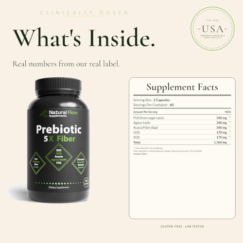 Natural Flow Supplements 5XPF Fiber Pill