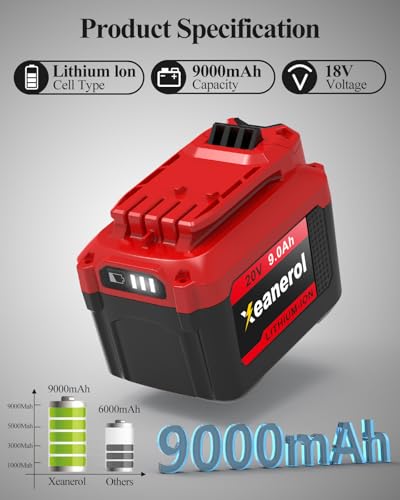 Image of Upgraded 9.0Ah Replacement for Craftsman 20V Battery Compatible with Craftsman V20 20 Volt Lithium-ion Battery CMCB202 CMCB202-2 CMCB201 CMCB204-2 CMCB204 CMCB205 Cordless Power Tools
