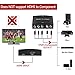 YPbPr to HDMI Converter, Component to HDMI, RGB to HDMI Converter Supports Video Audio Converter Adapter HDMI V1.4 for DVD PSP Xbox 360 PS2 Nintendo to HDTV Monitor and Projector