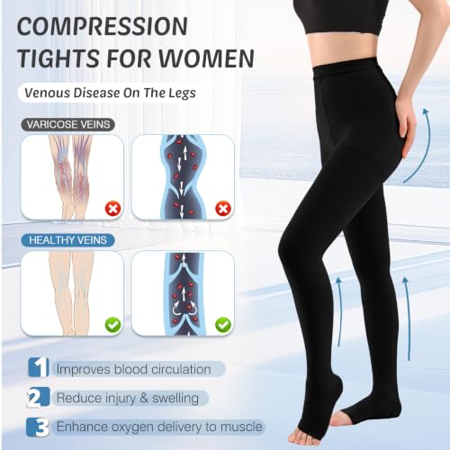 Image of 15-20mmHG Graduated Compression Pantyhose for Women Men,Medical Compression Tights, Support Hose, Compression Leggings for Varicose Veins, Edema