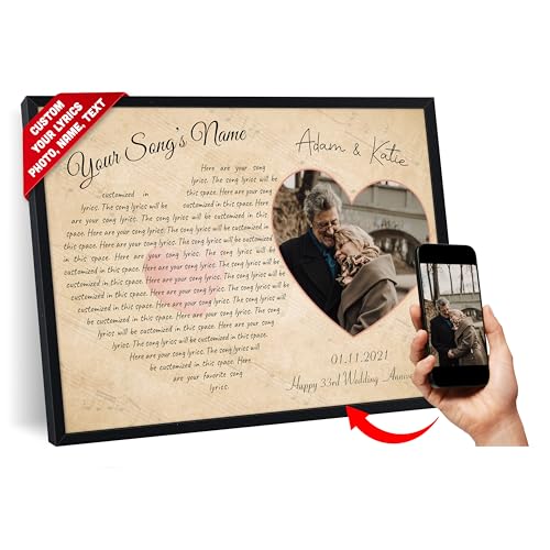 SANTANNA Gift Poster for Dad, Personalized Father Anniversary Lyrics Song