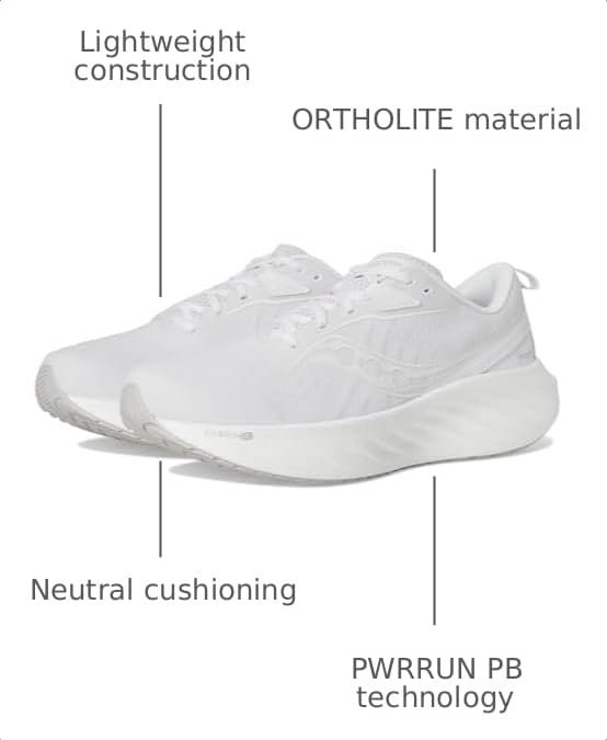 Image of Saucony Men's Triumph 22 Sneaker