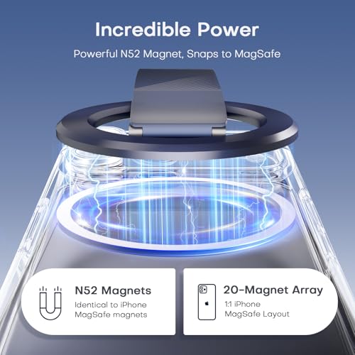 Image of SINCEHOLY for MagSafe Phone Grip Ring, Magnetic Phone Holder with Silicone Finger Strap, 360 Rotating Dual-Axis Kickstand, N52 Magnetic Phone Stand Grip for Mag Safe iPhone 17 /16 /15 /14 /13 /12, Blue