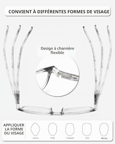 JM Lot de 4 Lunettes de Lecture Charnière à Ressort Presbyte Hommes Femmes Lunettes de Vue – vue 4