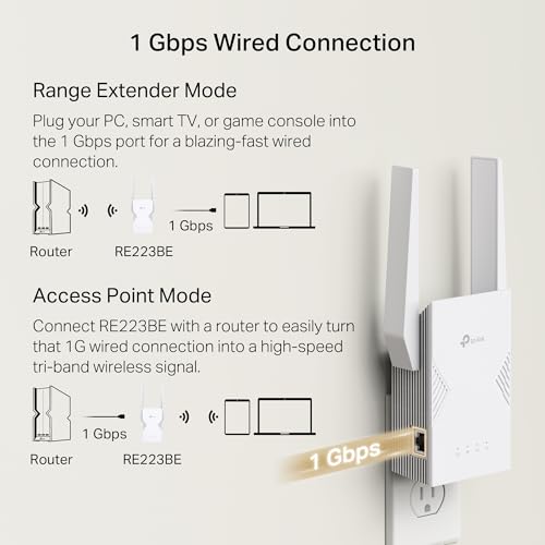 TP-Link Deco WiFi 6E