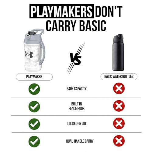 Image of Under Armour Insulated Water Bottle with Handle & Fence Hook, Half Gallon Sports Water Jug, Leak-Resistant & BPA-Free for Baseball, Football & Gym - White Woodland, 64oz