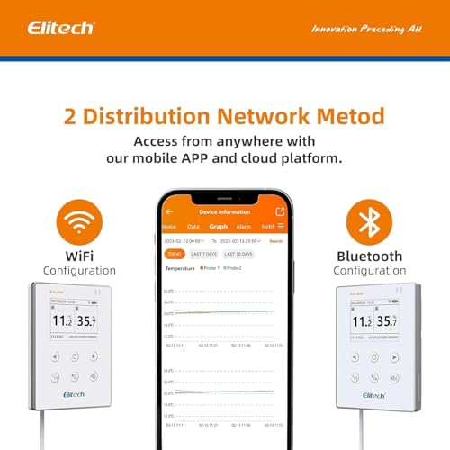 Image of Elitech WiFi Digital Temperature Humidity Data Logger, 2.4GHz /5GHz WiFi Remote Real-Time Monitor with External Probes, Cloud Storage, App and Email Alerts, 16.4ft, RCW-800W-THE, -40F to 176F