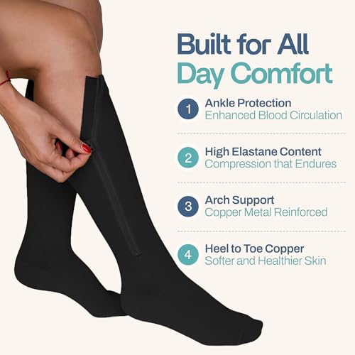 Image of TheraMagic Zipper Compression Socks for Men & Women, 20-30mmHg Closed Toe Graduated Zippered Compression Stocking