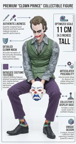 Image of Joker Dashboard Figurine for Car 11 cm with Mask | Joker Car Accessories Doll Model | Anti-Slip Base Interior Decoration | Collectible Joker Action Figure Ornament Gift for Fans