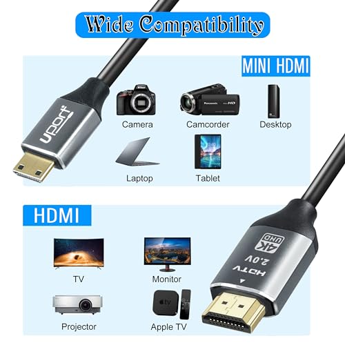 UPORT Mini HDMI To HDMI 2.0V Cable With High Speed, 4K@60Hz Resolution, Compatible with Camera, Laptop, CCTV, Projector, Monitor (6 feet/1.8 Meters) - Image 5